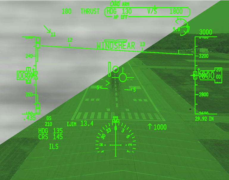 Advanced Technology Head Up Display