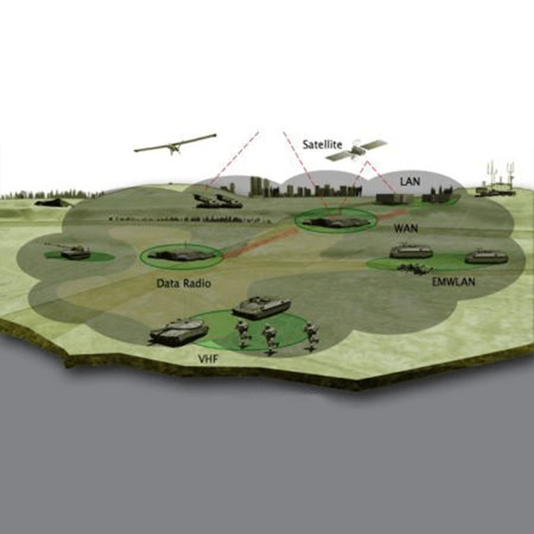 TACTICAL INTRANET GEOGRAPHIC DISSEMINATION IN REAL-TIME