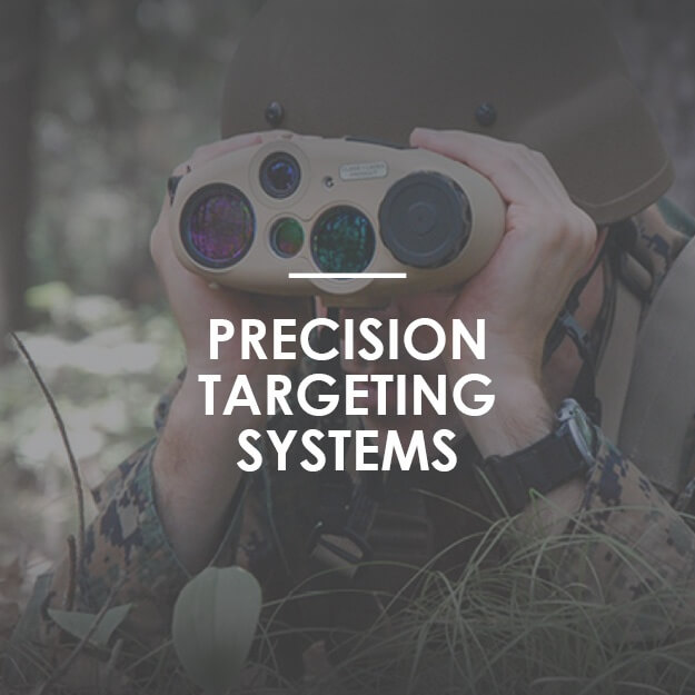 Precision Targeting Systems