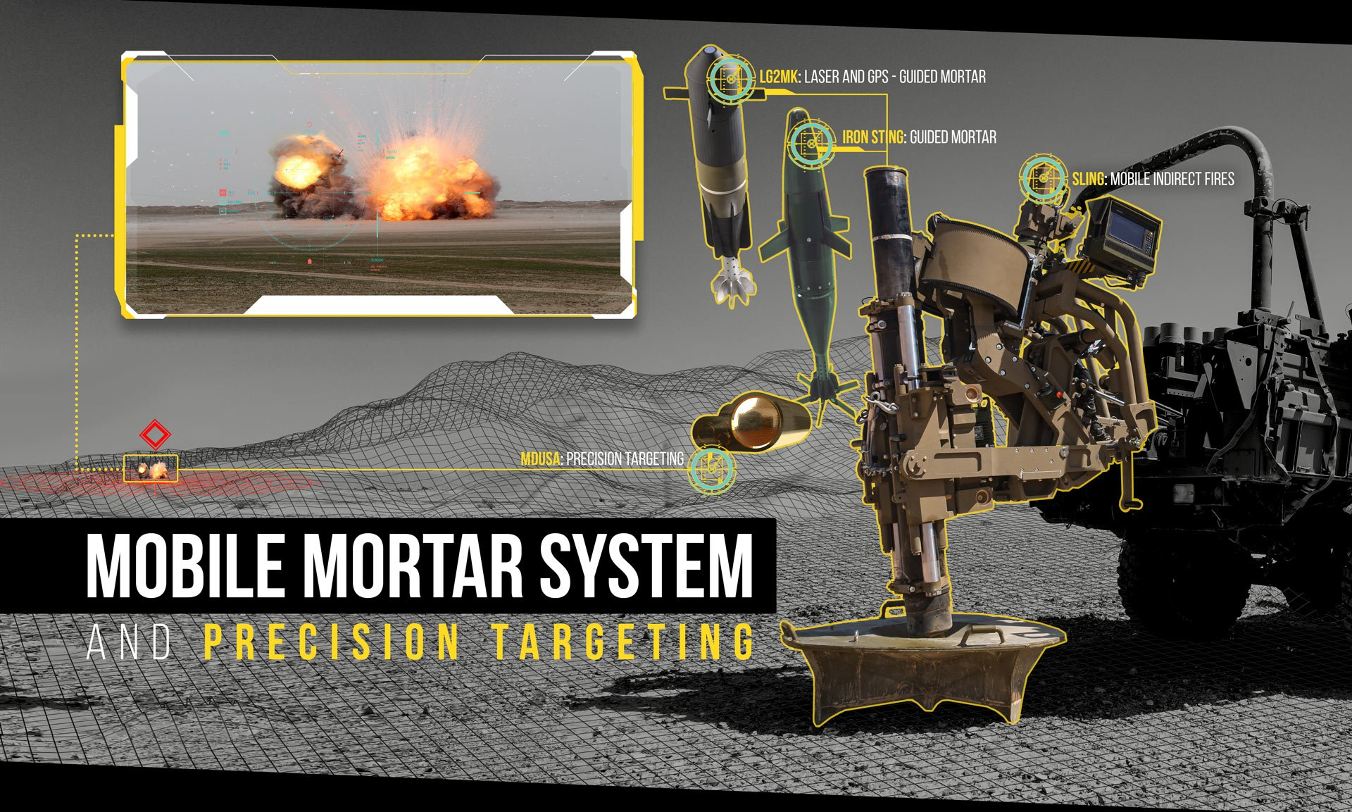 Sling_Mortar_System-1