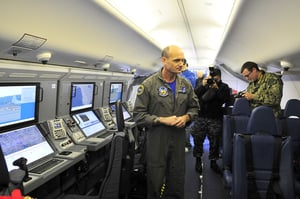 Aircraft Displays