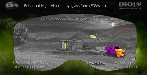 Elbit America partners to produce next-gen night vision through DARPA